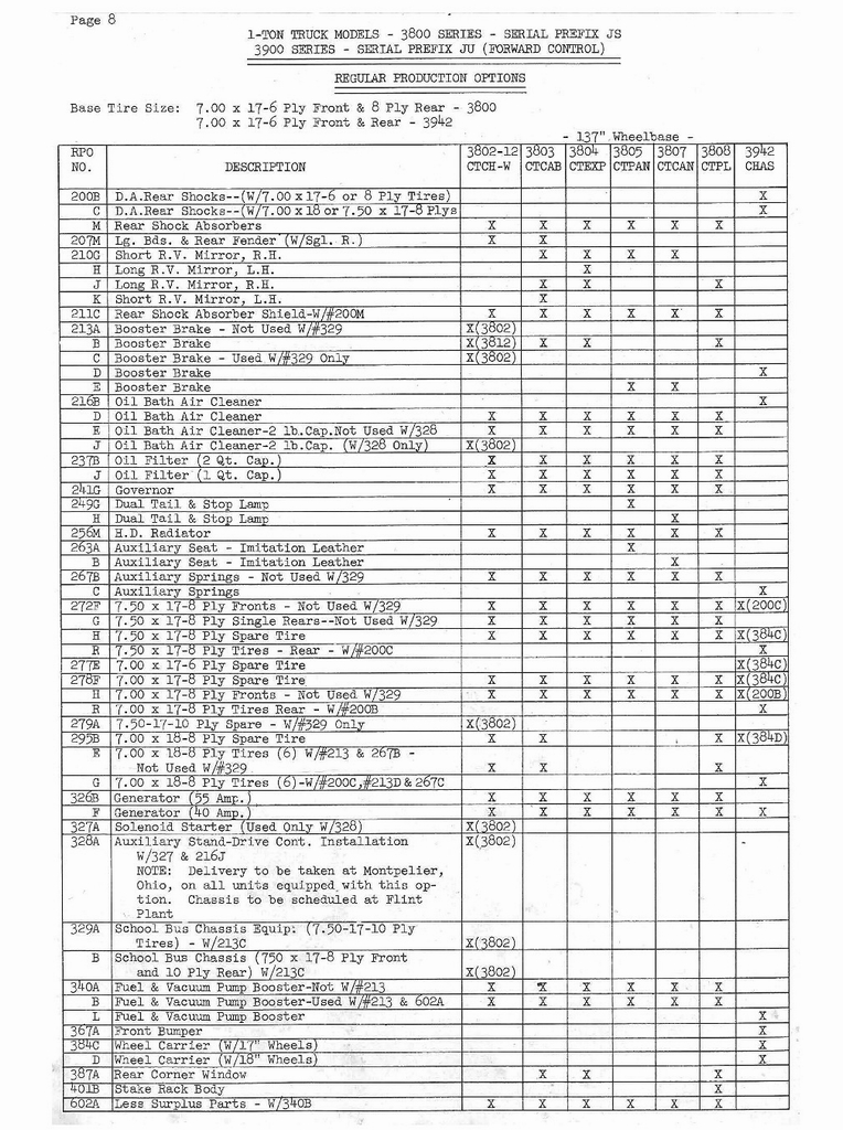 n_1951 Chevrolet Production Options-08.jpg